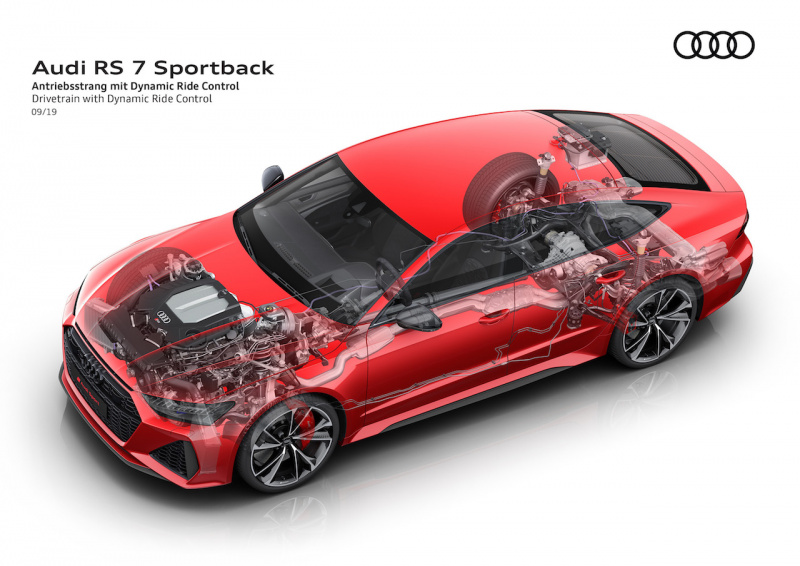 「Audi RS 7 Sportback、4.0 TFSIと48Vマイルドハイブリッドが初公開【フランクフルトモーターショー2019】」の12枚目の画像