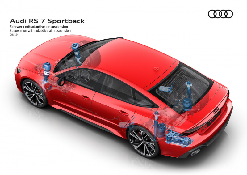 「Audi RS 7 Sportback、4.0 TFSIと48Vマイルドハイブリッドが初公開【フランクフルトモーターショー2019】」の11枚目の画像