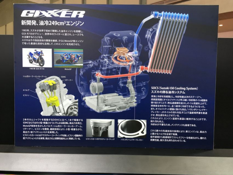 「油冷エンジンで軽量、コンパクト、シンプルが魅力のSUZUKI GIXXER＆GIXXER SF【東京モーターショー2019】」の7枚目の画像