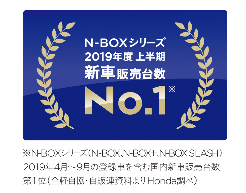 「2019年度上半期ナンバーワンのホンダ・N-BOXがマイナーチェンジでみせた「進化こそ時代を読んでいる」証【週刊クルマのミライ】」の5枚目の画像