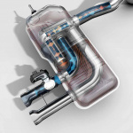 「新型ルノー・メガーヌRSトロフィー登場！　ニュルFF最速マシンのDNAを受け継ぐ、RS史上最強エンジンを搭載」の14枚目の画像ギャラリーへのリンク