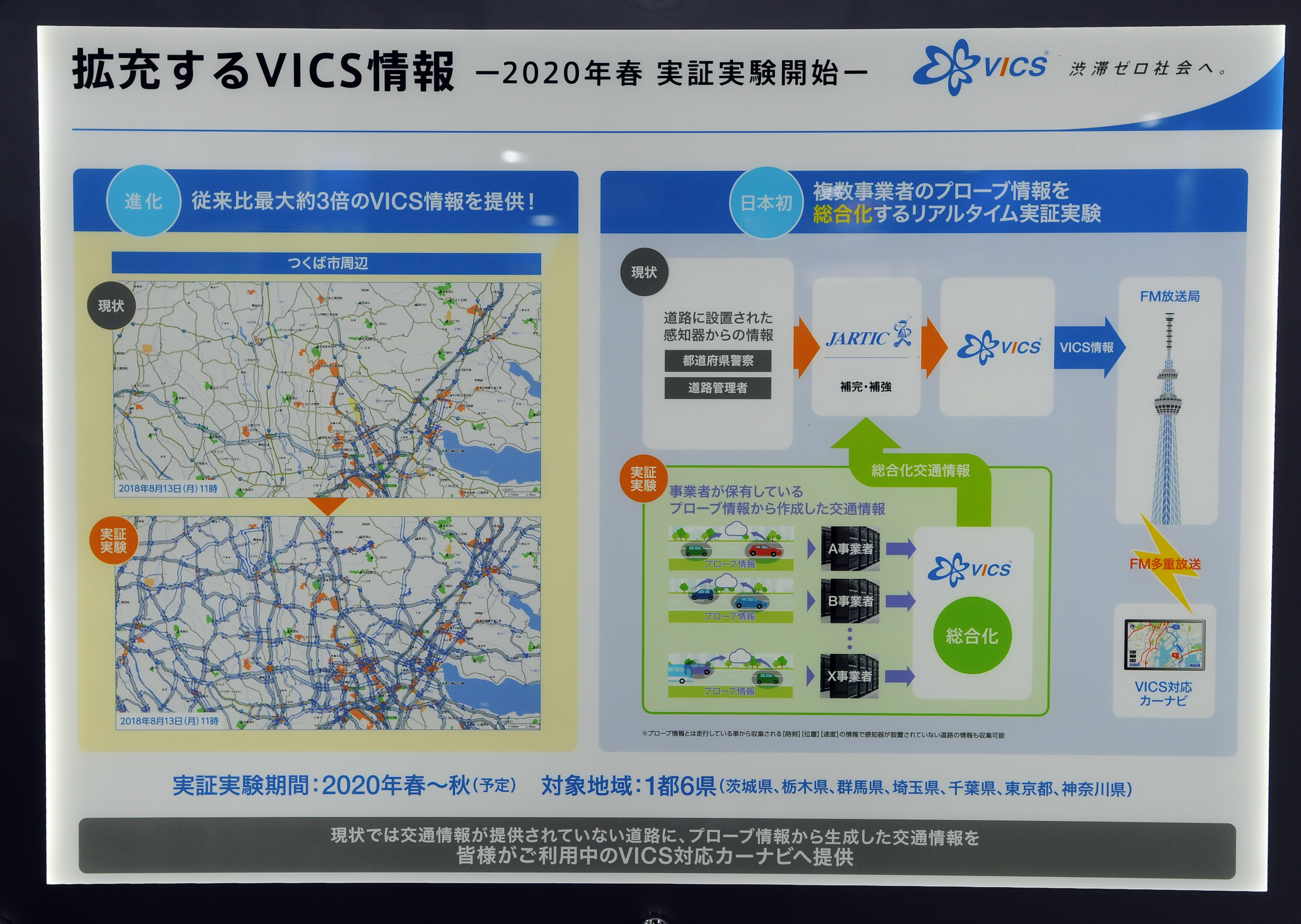 Vics04 画像 Vicsの逆襲 民間プローブ情報活用で交通情報の質と量が大幅アップか 東京モーターショー19 Clicccar Com