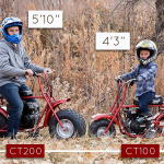 「キャンプ用品だけじゃない！　コールマンから発売されている遊び専用バイク「CT200U」が可愛かった」の3枚目の画像ギャラリーへのリンク
