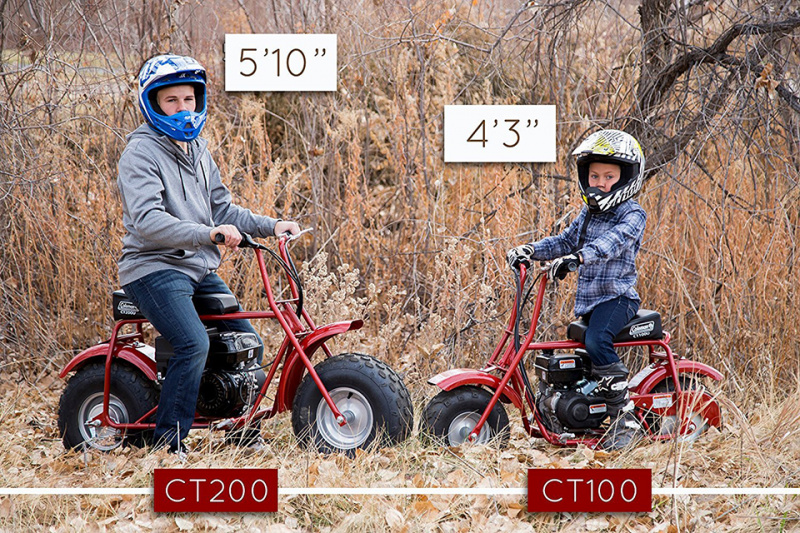 「キャンプ用品だけじゃない！　コールマンから発売されている遊び専用バイク「CT200U」が可愛かった」の3枚目の画像