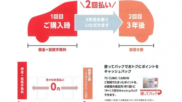 2回払いで新車に乗れる トヨタの残額据置払いって一体なに クルマの金融知恵袋 Clicccar Com