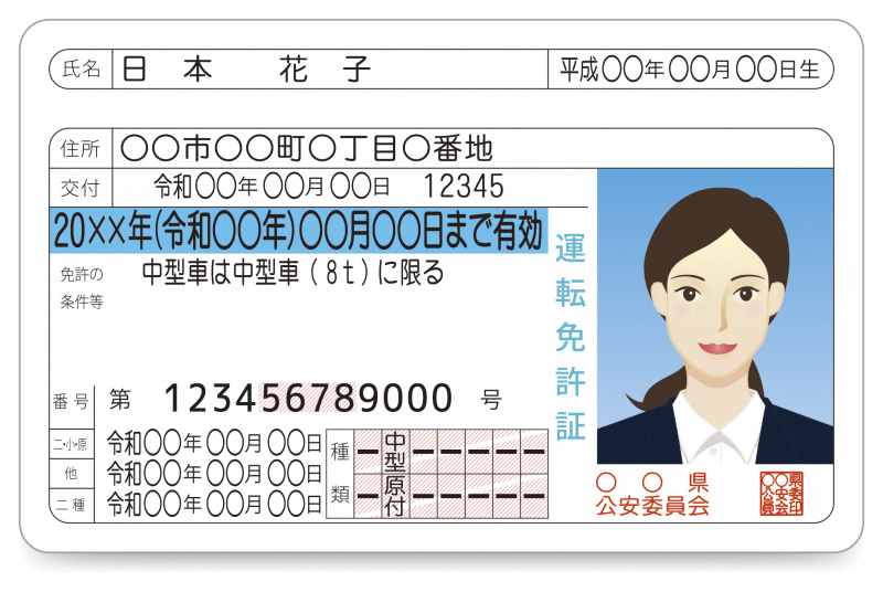 「2019年12月1日より運転免許証に旧姓の併記が可能に」の3枚目の画像