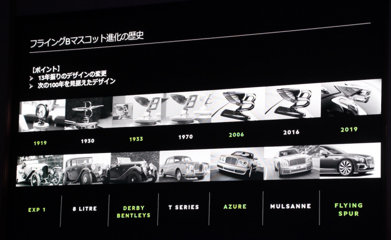 「最高速333km/hの新型ベントレー・フライングスパーが日本登場！世界トップクラスのゴージャスな内装も自慢【新車】」の2枚目の画像