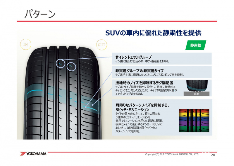 「クロスオーバーSUVのオンロード性能をグッとアップさせる横浜ゴムの「ブルーアースXT AE61」」の4枚目の画像