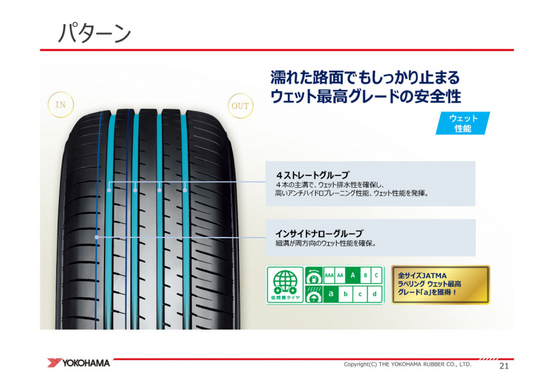 「クロスオーバーSUVのオンロード性能をグッとアップさせる横浜ゴムの「ブルーアースXT AE61」」の5枚目の画像