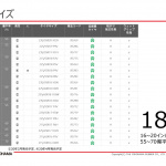 「クロスオーバーSUVのオンロード性能をグッとアップさせる横浜ゴムの「ブルーアースXT AE61」」の7枚目の画像ギャラリーへのリンク