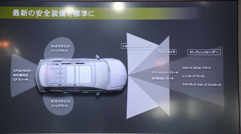 「30台限定の「キャデラック XT6 NIGHT CRUISE EDITION」は赤外線を使ったナイトビジョンを標準装備【新車】」の3枚目の画像