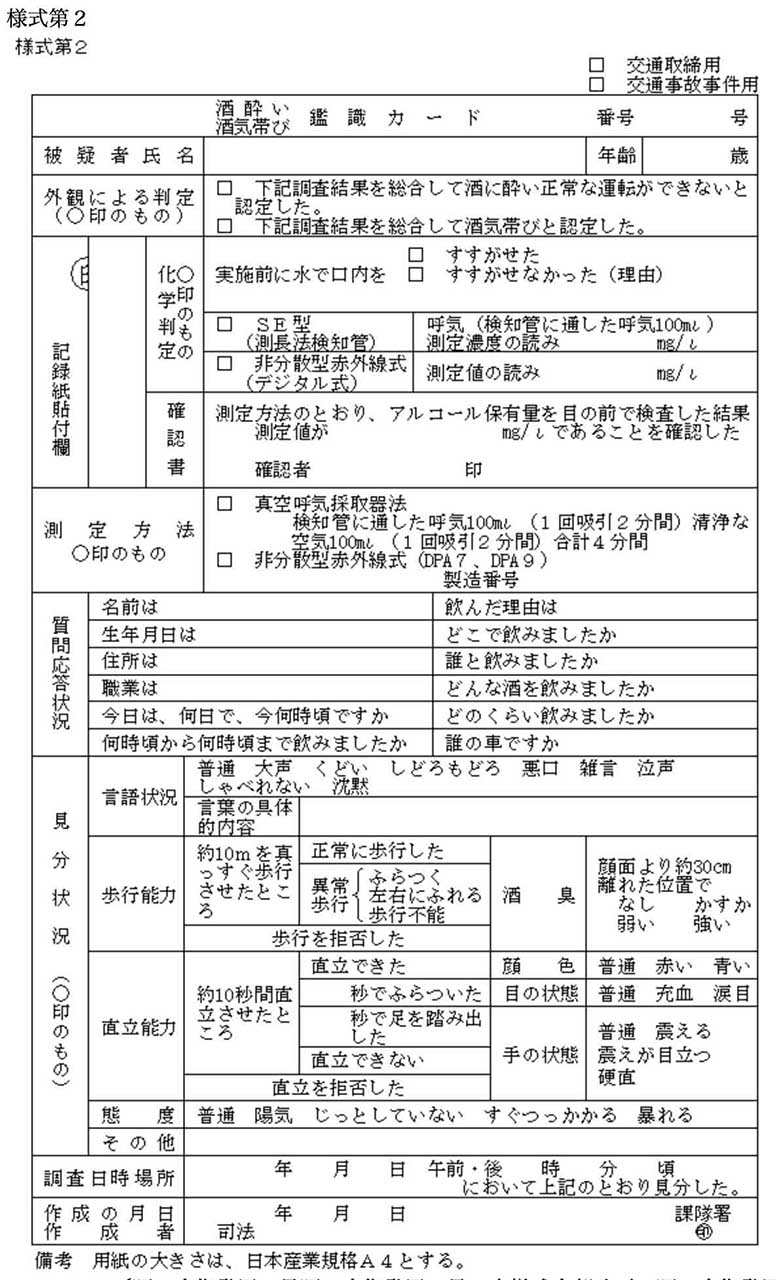 飲酒運転で捕まるとどうなる 酒酔い運転 だと50万円の罰金 懲役刑の可能性が大 Clicccar Com