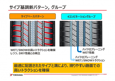 SUVにはやっぱりM+Sタイヤというユーザー向けの新作タイヤ