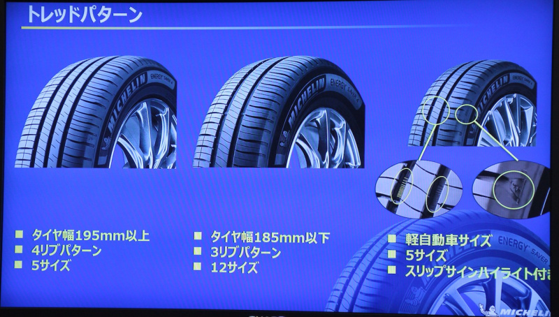 「ミシュランの3分の1はこのタイヤ！ウエットグリップと高い静粛性を両立した新低燃費タイヤ「MICHELIN ENERGY SAVER 4」が登場」の3枚目の画像