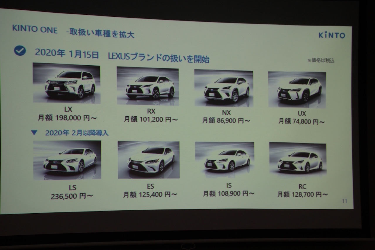 パッソは月額32 780円 月額料金は任意保険込みで若者にアピール 愛車のサブスクリプション Kinto One がより楽しく進化し 中古車版もトライ Clicccar Com