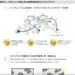 横浜ゴムがクロスオーバーSUV向けサマータイヤ「BluEarth-XT AE61」を発売。ウェット性能と転がり抵抗性能を両立 - YOKOHAMA_BluEarth-XT AE61_20191205_3