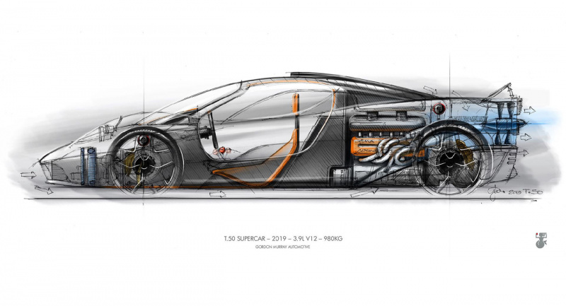 「全貌が明らかに！　ゴードン・マレー設計の新型スーパーカー「T.50」、ティザーイメージが初公開」の1枚目の画像
