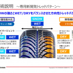 「2020年の冬はオールシーズンタイヤがデフォルトタイヤになる!?　横浜ゴムから「ブルーアース4S AW21」が本格発売開始」の3枚目の画像ギャラリーへのリンク