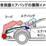【自動車用語辞典：衝突安全「歩行者保護エアバッグ」】衝突してエンジンフードに乗り上げた歩行者の頭部を保護する技術 - glossary_passive_safety_pedestrian_airbag_02