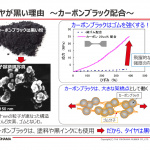 「タイヤが黒いのはなぜ？　シリカを配合するとタイヤはどう進化するの？【横浜ゴム・シリカ配合技術勉強会】」の4枚目の画像ギャラリーへのリンク