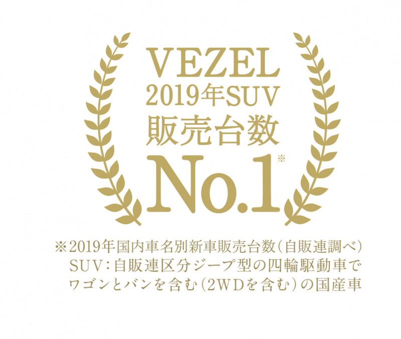 「わずか209台差！ ホンダ・ヴェゼルが2019年SUVナンバー1の座を獲得」の1枚目の画像