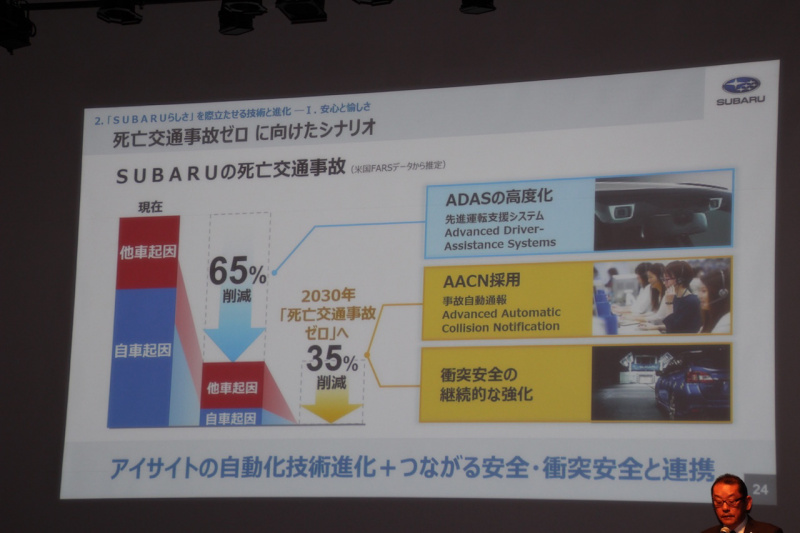 「SUBARUが2020年代前半にトヨタのTHSを使ったストロング・ハイブリッドを搭載へ。アイサイトはAIを使用」の17枚目の画像