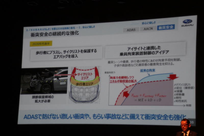 「SUBARUが2020年代前半にトヨタのTHSを使ったストロング・ハイブリッドを搭載へ。アイサイトはAIを使用」の3枚目の画像
