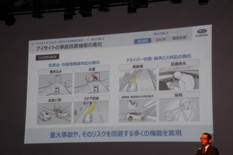 「SUBARUが2020年代前半にトヨタのTHSを使ったストロング・ハイブリッドを搭載へ。アイサイトはAIを使用」の5枚目の画像