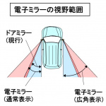 「【自動車用語辞典：視認性「電子ミラー」】鏡の代わりにカメラとディスプレーで後側方を確認する技術」の1枚目の画像ギャラリーへのリンク