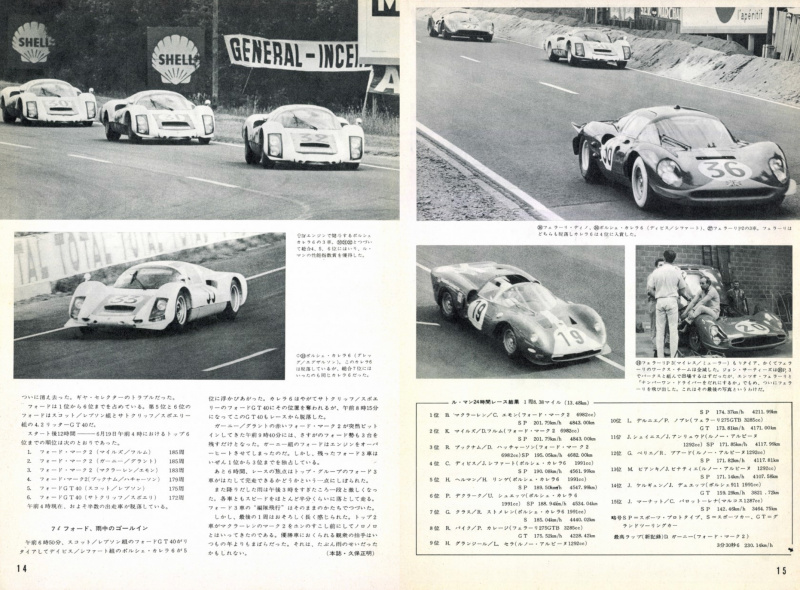 「映画『フォード vs フェラーリ』の元ネタであるリアルな「1966年ル・マン24時間レースの真実」はどうだった？　国内最古のレース専門誌で読み解く！」の5枚目の画像