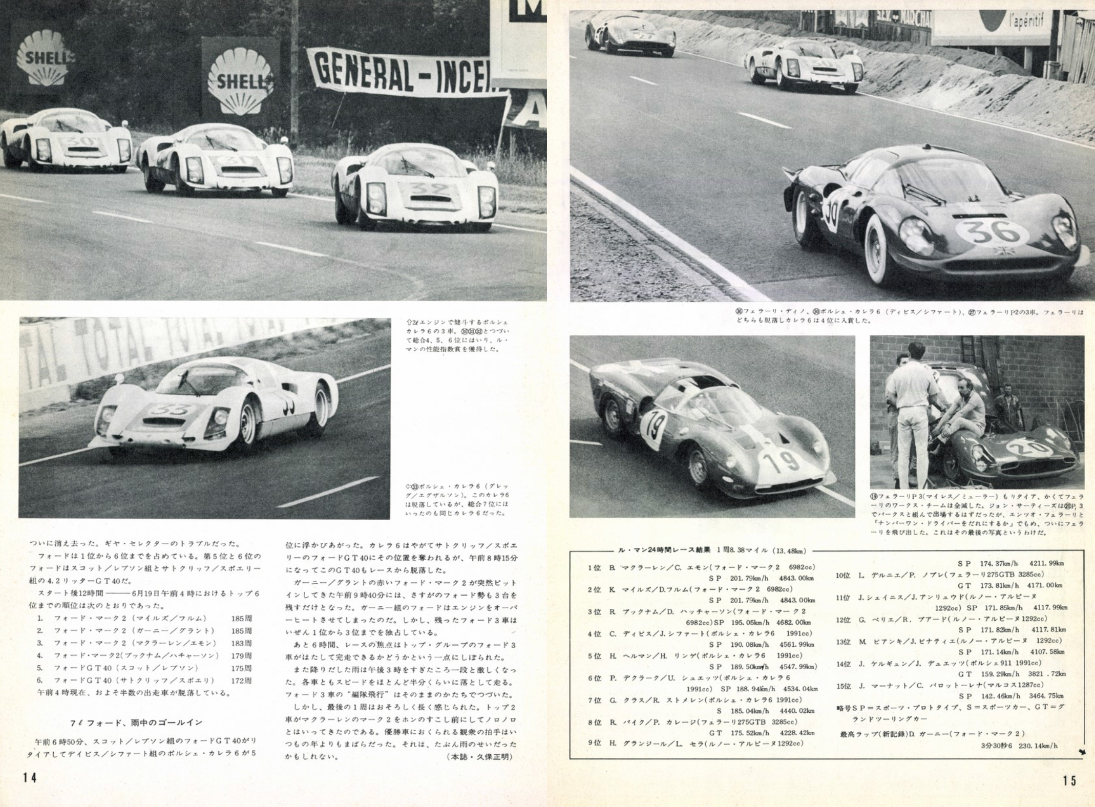 3 画像 映画 フォード Vs フェラーリ の元ネタであるリアルな 1966年ル マン24時間レースの真実 はどうだった 国内最古のレース専門誌で読み解く Clicccar Com