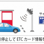 ノンストップじゃないけど一旦停止すればOK。神奈川県の有料道路で新型ETC社会実験のモニターを募集 - 【日立画像】ワンストップ型ETC読取イメージ