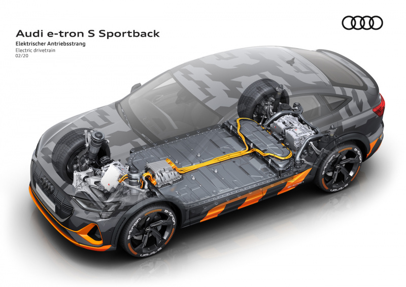 「3つのモーターを備えた初の量産EV「Audi e-tron Sモデル」の駆動コンセプトを披露【新車】」の2枚目の画像