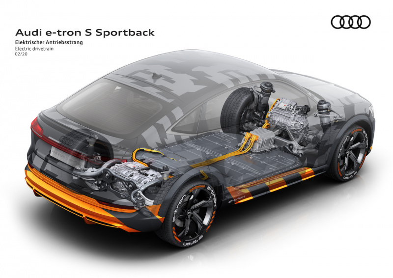 「3つのモーターを備えた初の量産EV「Audi e-tron Sモデル」の駆動コンセプトを披露【新車】」の3枚目の画像