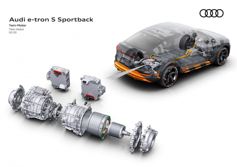 「3つのモーターを備えた初の量産EV「Audi e-tron Sモデル」の駆動コンセプトを披露【新車】」の4枚目の画像