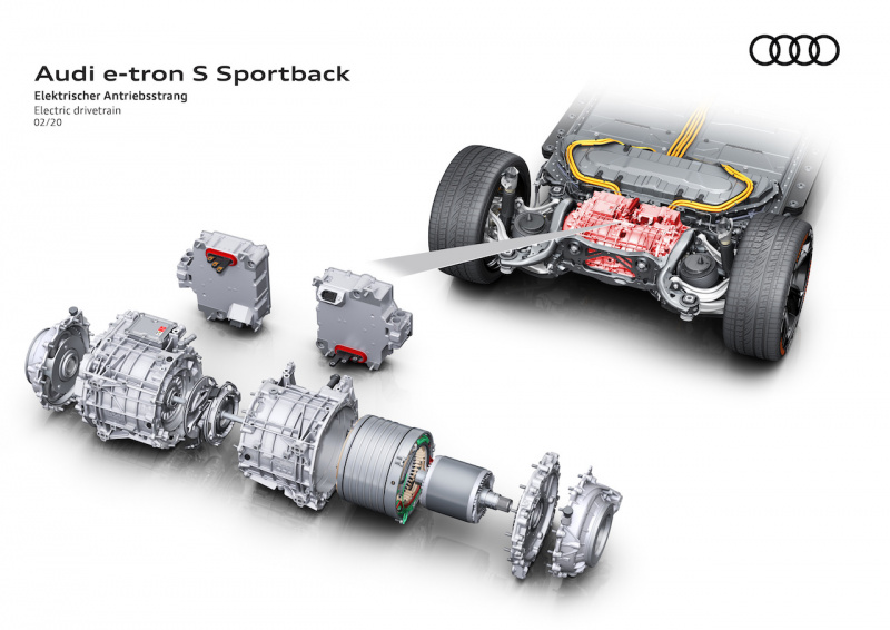 「3つのモーターを備えた初の量産EV「Audi e-tron Sモデル」の駆動コンセプトを披露【新車】」の5枚目の画像