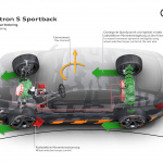 「3つのモーターを備えた初の量産EV「Audi e-tron Sモデル」の駆動コンセプトを披露【新車】」の9枚目の画像ギャラリーへのリンク