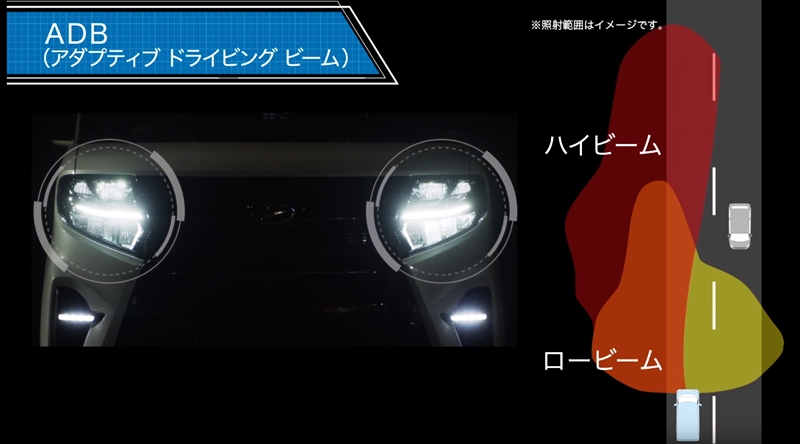 「今夏発売予定の新型TAFT（タフト）には、「ADB」装備のヘッドランプが搭載!?」の3枚目の画像