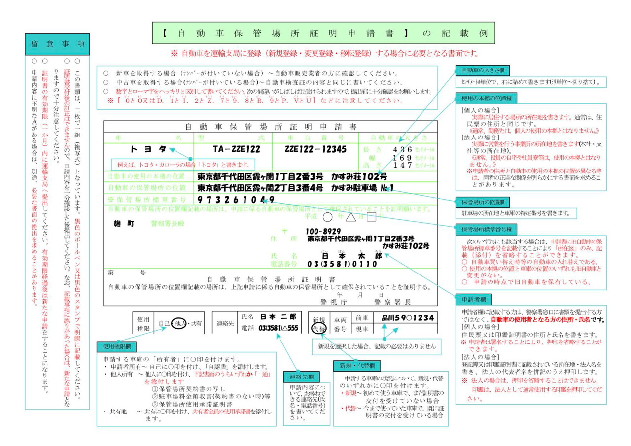 新型コロナの影響で3月末の資金繰りにクルマを換金したいケースが増えそう 車庫証明の一時的な停止をお願いしたい Clicccar Com