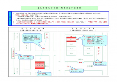 3.保管場所の所在図・配置図