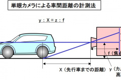 自動車用語辞典 センサー 車載カメラ 周辺車両や障害物を画像データとして検出して車両制御に利用 Clicccar Com