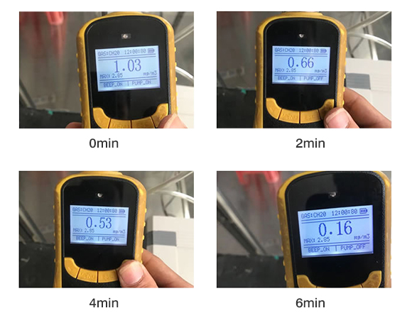 「車載空気清浄機とタイヤの空気圧（温度チェック）を兼ねたアイテム「Car Air Purifier」」の6枚目の画像