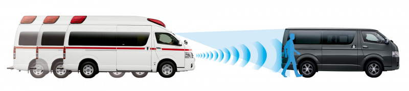 「トヨタ救急車の安全装備がアップデート。デジタルインナーミラーやパノラミックビューモニターをオプション設定【新車】」の6枚目の画像