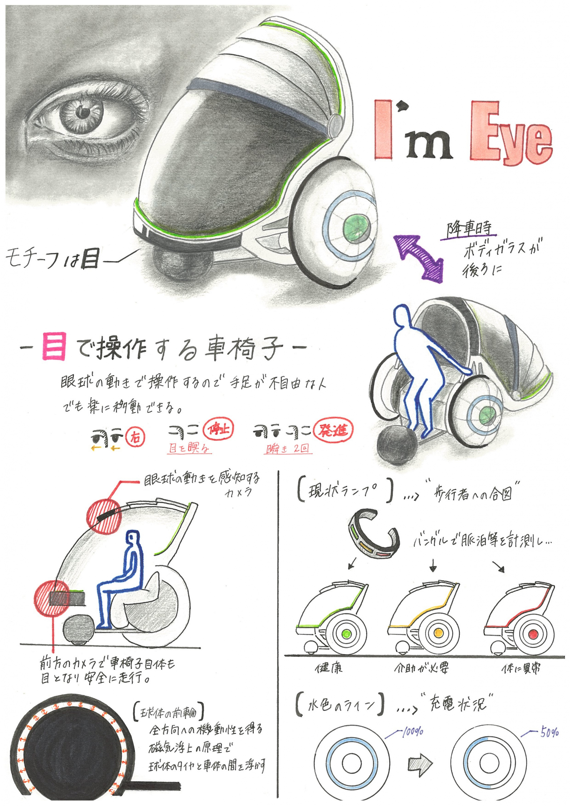 10年後のクルマに若い夢を込める カーデザインコンテストに見るものづくりの魅力とは Clicccar Com