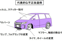 保安基準の概説 整備不良や不正改造のクルマで公道を走行すれば違反 自動車用語辞典 保安基準編 Clicccar Com