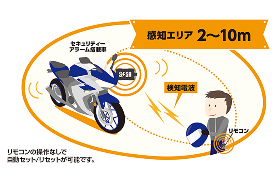 セキュリティグッズを組み合わせて盗難からバイクを守ろう 外出自粛中のバイク盗難対策 Clicccar Com