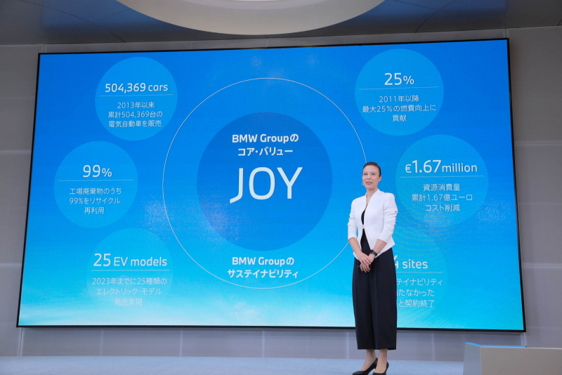 「BMWが「JOY+ Clean Energy PROJECT」 を開始。クリーンエネルギー車の認知拡大に挑むキャンペーンとお得な限定特別仕様車を設定」の3枚目の画像