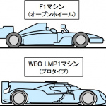 「WECとは？「ル・マン24時間レース」を含む耐久レースの世界選手権【自動車用語辞典：モータースポーツ編】」の1枚目の画像ギャラリーへのリンク