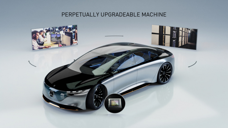 「メルセデス・ベンツがNVIDIAと自動運転技術を共同開発。2024年より市販車に搭載」の1枚目の画像