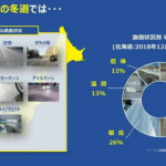 「多様で過酷な日本の冬道に対応する、新スタッドレスタイヤ「MICHELIN X-ICE SNOW」が新登場」の31枚目の画像ギャラリーへのリンク